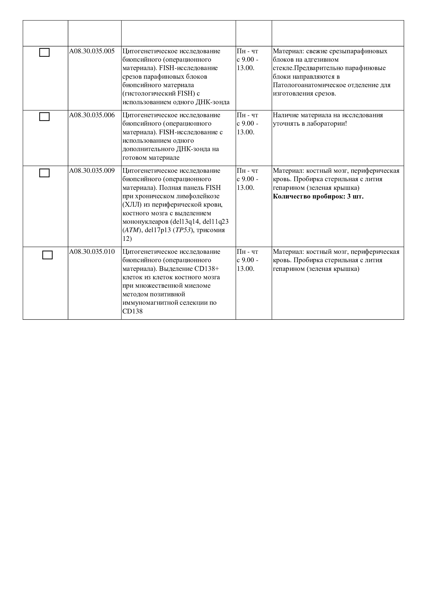 Правила направления биоматериала на цитогенетические и  молекулярно-цитогенетические исследования (FISH) в лабораторию кариологии